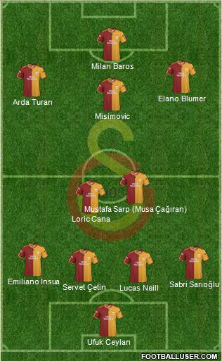 Galatasaray SK Formation 2010