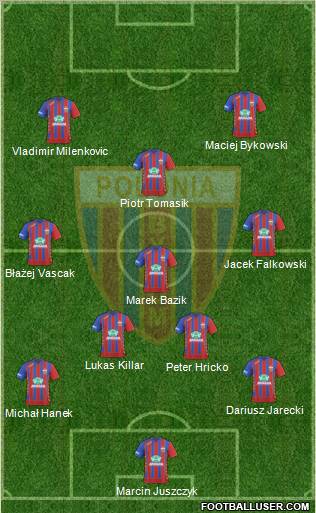 Polonia Bytom Formation 2010