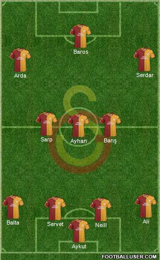 Galatasaray SK Formation 2010