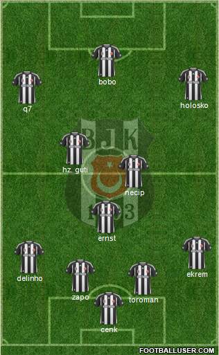 Besiktas JK Formation 2010