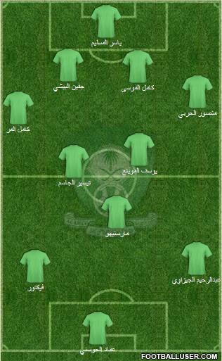 Al-Ahli (KSA) Formation 2010