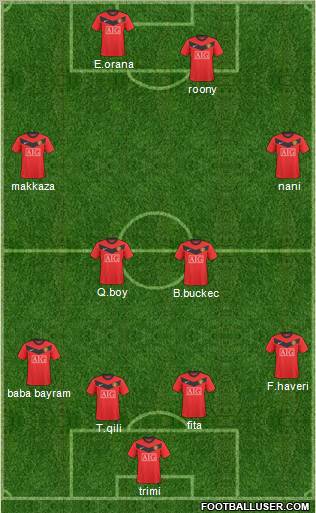 Manchester United Formation 2010