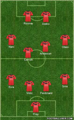 Manchester United Formation 2010