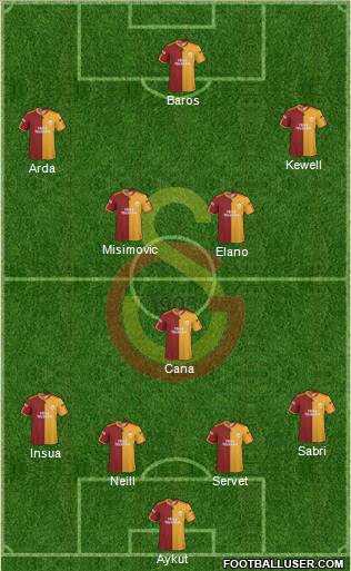 Galatasaray SK Formation 2010