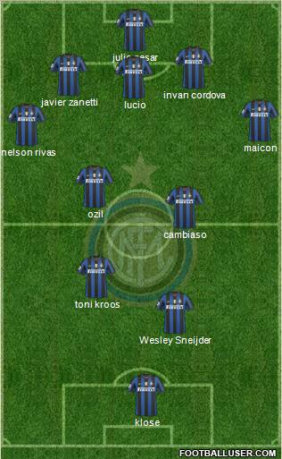 F.C. Internazionale Formation 2010