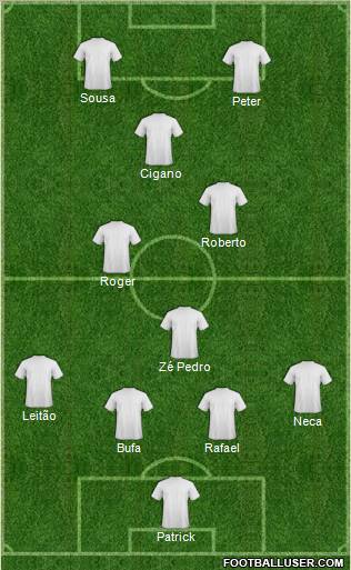 Champions League Team Formation 2010