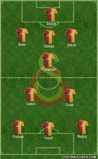 Galatasaray SK Formation 2010