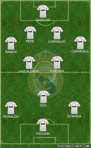 Real Madrid C.F. Formation 2010