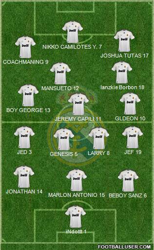 Real Madrid C.F. Formation 2010