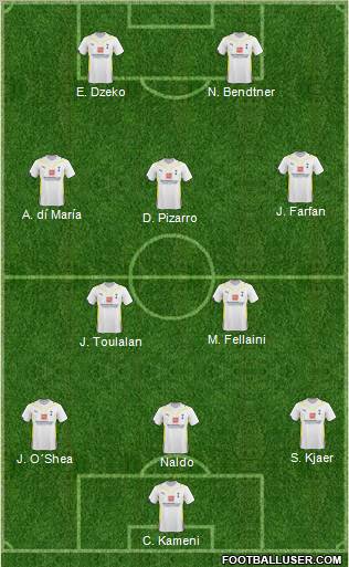 Tottenham Hotspur Formation 2010