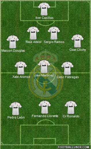 Real Madrid C.F. Formation 2010