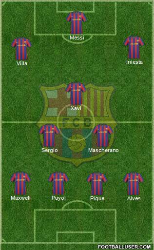 F.C. Barcelona Formation 2010