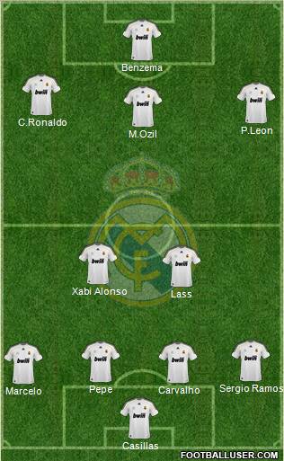 Real Madrid C.F. Formation 2010