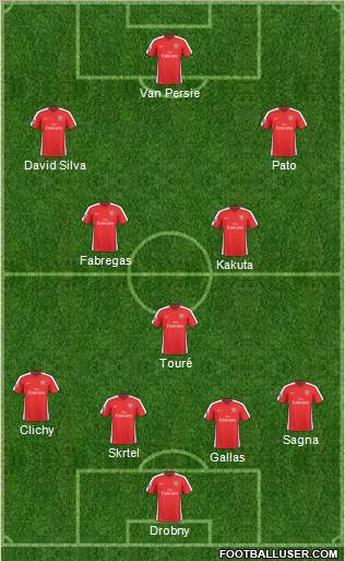 Arsenal Formation 2010