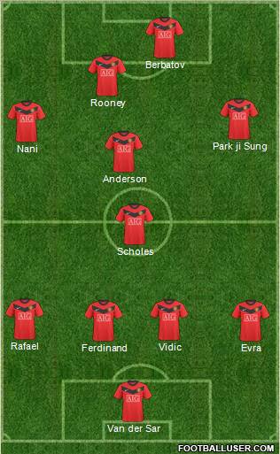 Manchester United Formation 2010