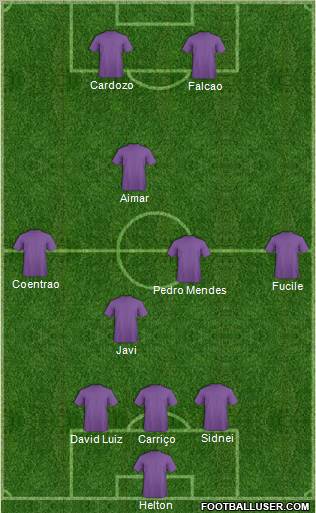 Champions League Team Formation 2010