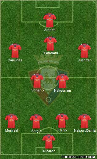 C. At. Osasuna Formation 2010