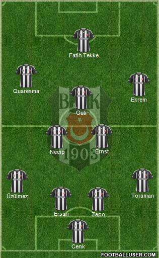 Besiktas JK Formation 2010