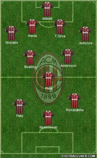 A.C. Milan Formation 2010