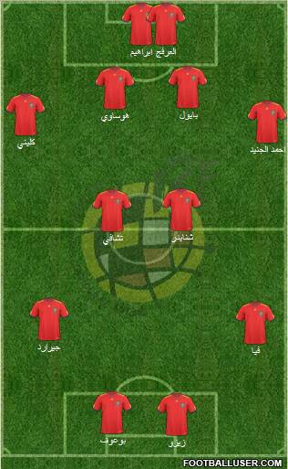 Spain Formation 2010