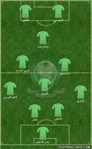 Al-Ahli (KSA) Formation 2010