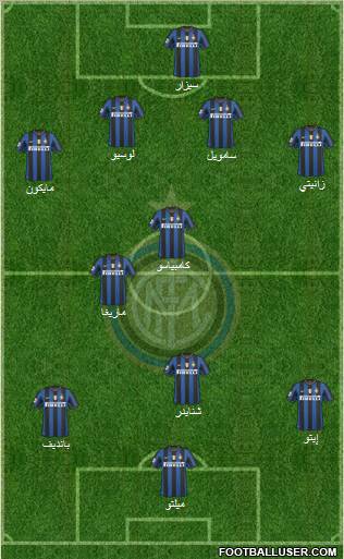 F.C. Internazionale Formation 2010