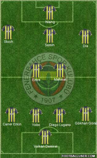 Fenerbahçe SK Formation 2010