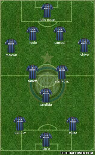 F.C. Internazionale Formation 2010