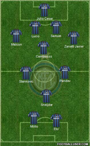 F.C. Internazionale Formation 2010