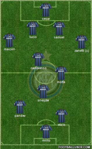 F.C. Internazionale Formation 2010