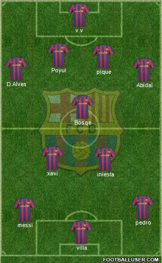 F.C. Barcelona Formation 2010