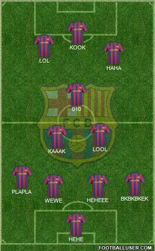 F.C. Barcelona Formation 2010