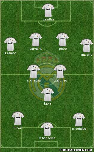 Real Madrid C.F. Formation 2010