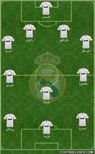 Real Madrid C.F. Formation 2010