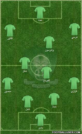 Al-Ahli (KSA) Formation 2010