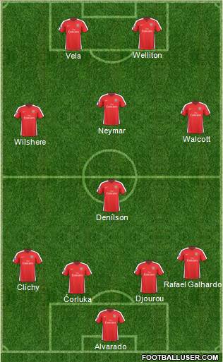 Arsenal Formation 2010