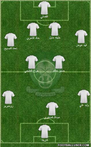 Al-Ahli (KSA) Formation 2010