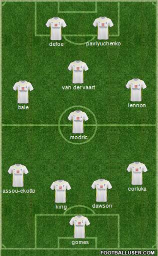 Tottenham Hotspur Formation 2010