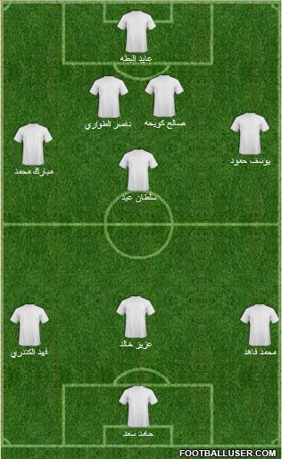 World Cup 2010 Team Formation 2010