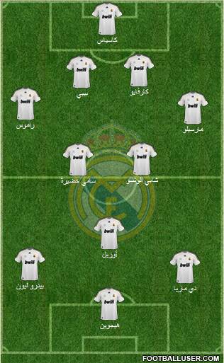 Real Madrid C.F. Formation 2010