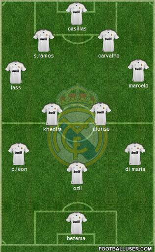 Real Madrid C.F. Formation 2010