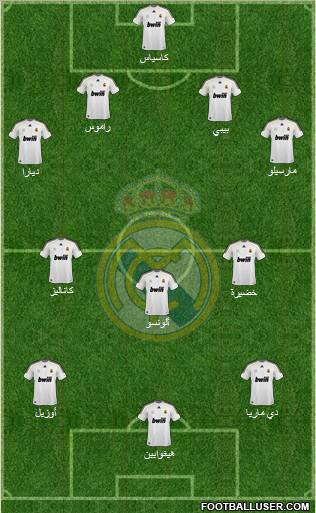 Real Madrid C.F. Formation 2010