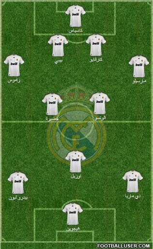 Real Madrid C.F. Formation 2010