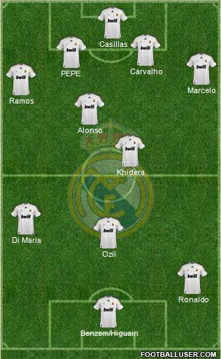 Real Madrid C.F. Formation 2010