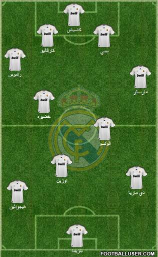 Real Madrid C.F. Formation 2010