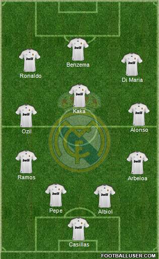 Real Madrid C.F. Formation 2010