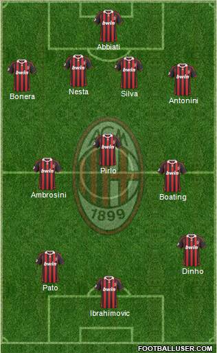 A.C. Milan Formation 2010