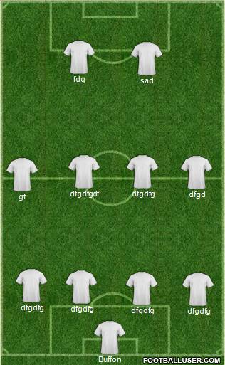 Champions League Team Formation 2010