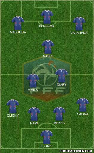 France Formation 2010