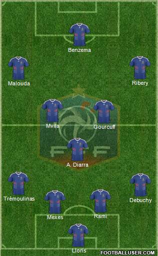 France Formation 2010